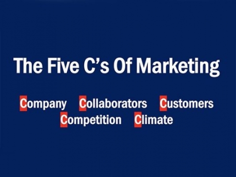 Mô hình 5C trong Marketing