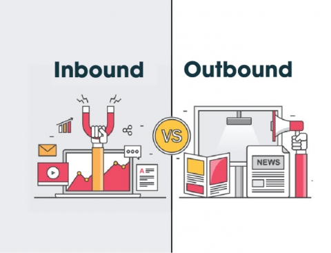 Outbound Marketing và Inbound Marketing là gì