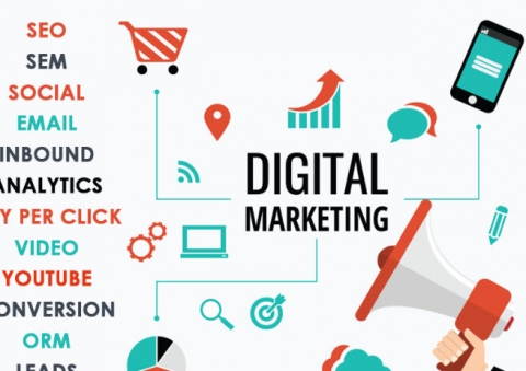 Thuật ngữ Digital Marketing quan trọng các Marketer phải nắm